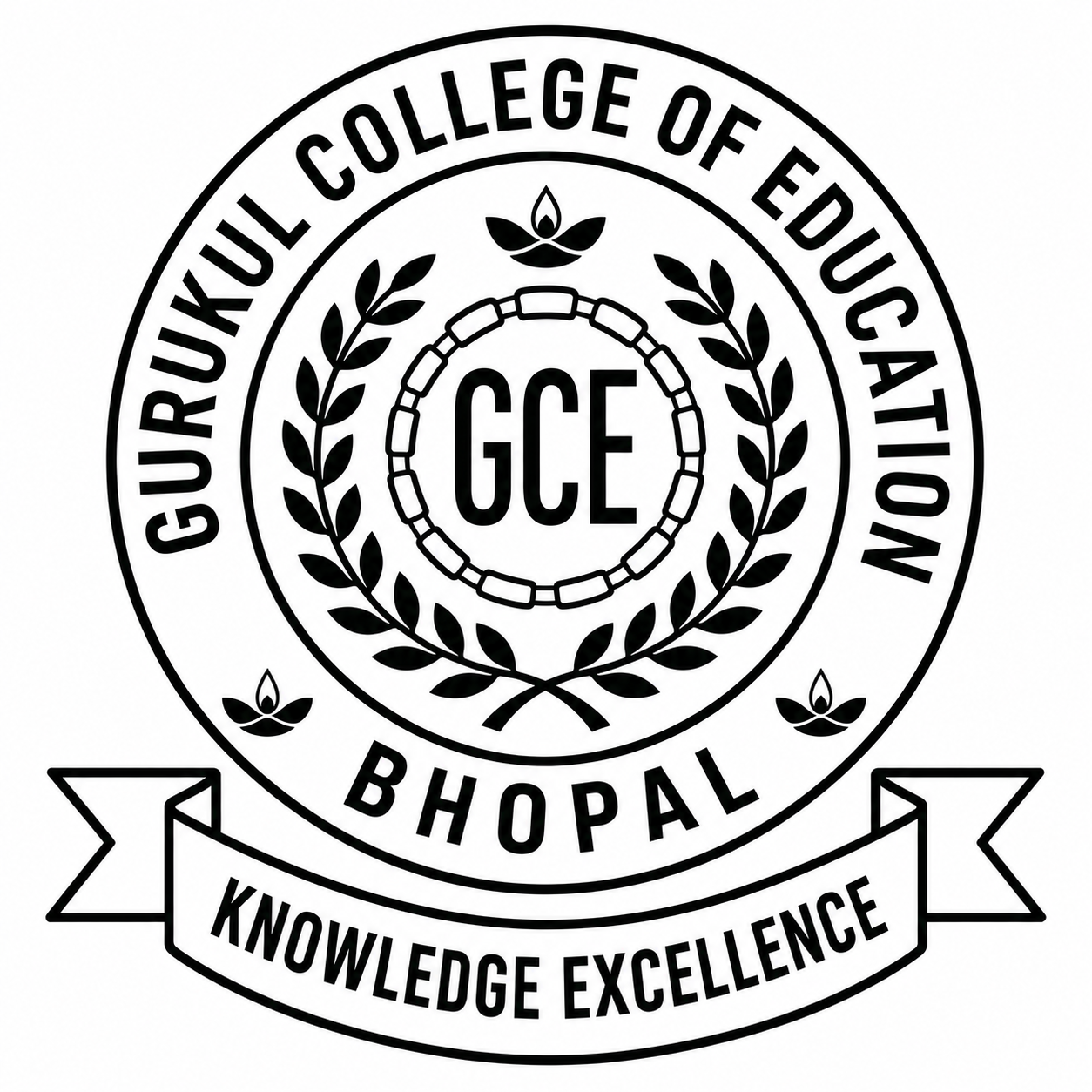 Gurukul College of Education